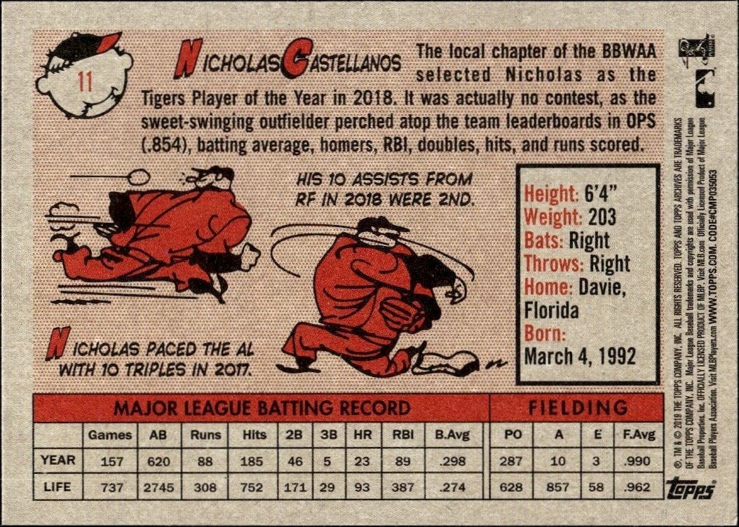 2019 Topps Archives Nicholas Castellanos #11 baseball trading card back