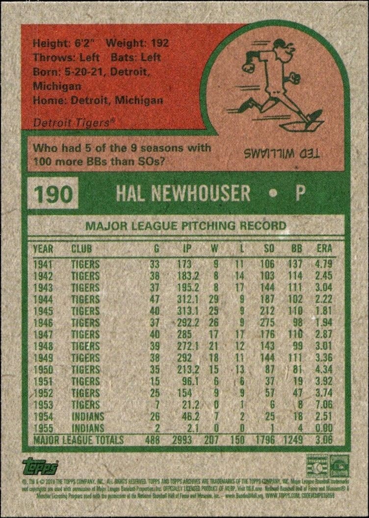 2019 Topps Archives Hal Newhouser #190 baseball trading card back