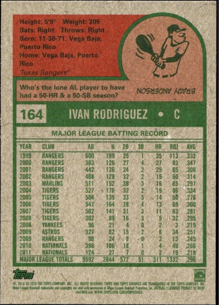 2019 Topps Archives Ivan Rodriguez #164 baseball trading card back