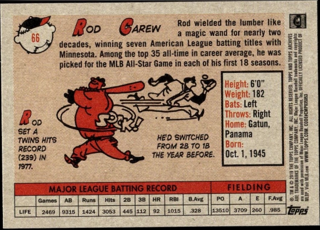 2019 Topps Archives Rod Carew #66 baseball trading card back