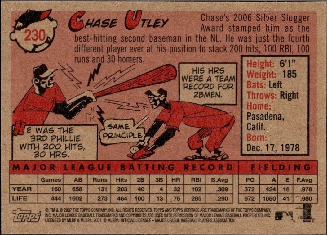 2007 Topps Archives Chase Utley #230 baseball trading card back