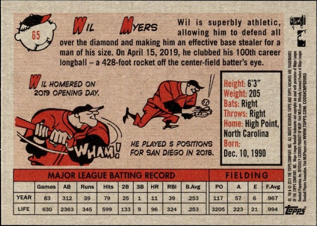 2019 Topps Archives Wil Myers #65 baseball trading card back
