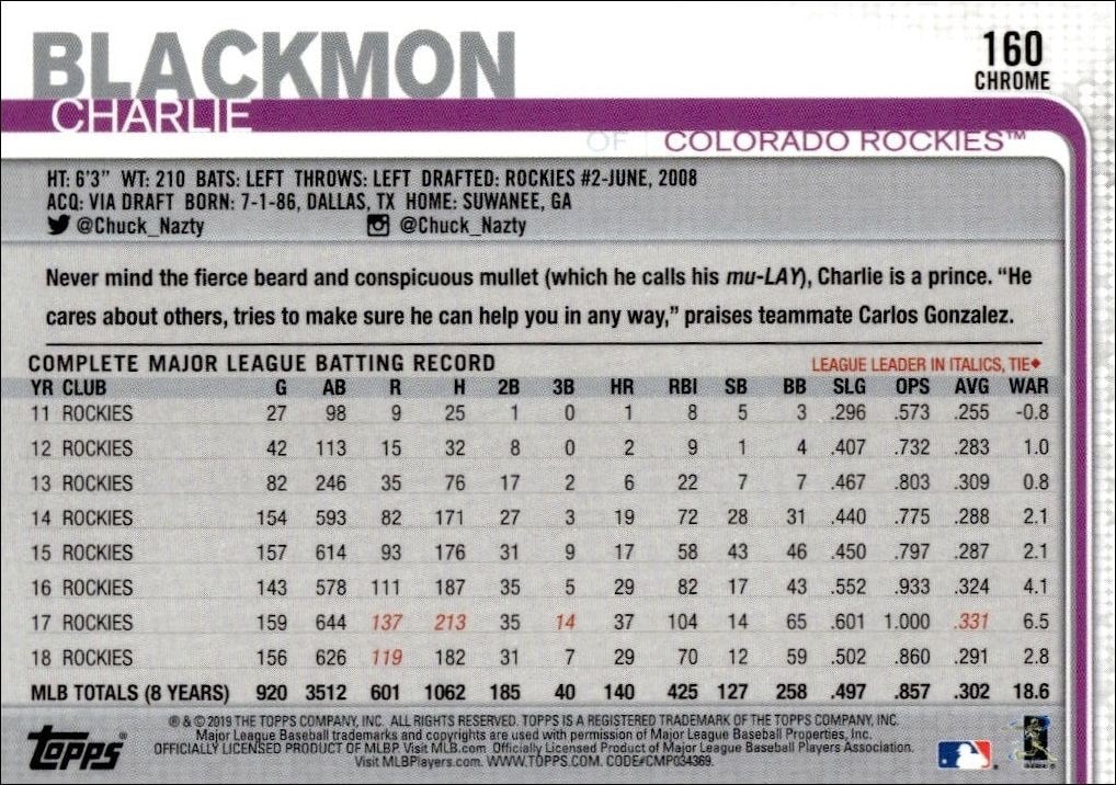 2019 Topps Chrome Charlie Blackmon #16 baseball trading card back