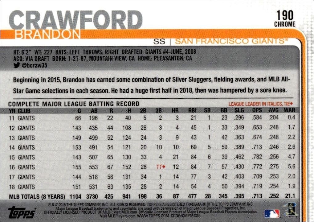 2019 Topps Chrome Brandon Crawford #190 baseball trading card back