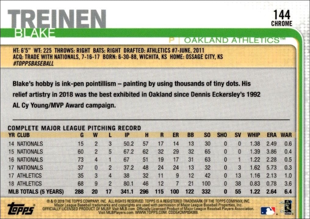 2019 Topps Chrome Blake Treinen #144 baseball trading card back