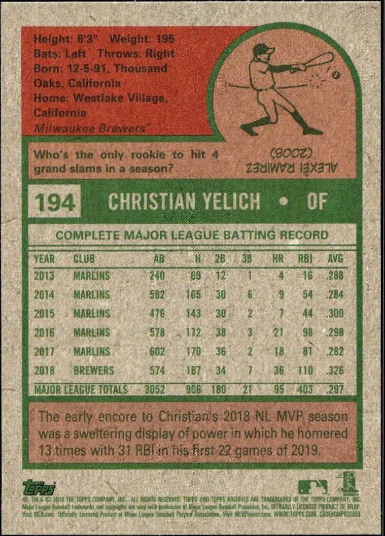 2019 Topps Archives Christian Yelich #194 baseball trading card back