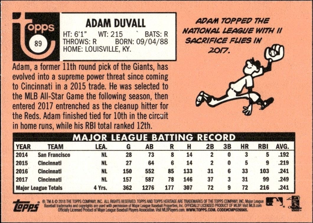 2018 Topps Heritage Adam Duvall #89 baseball trading card back