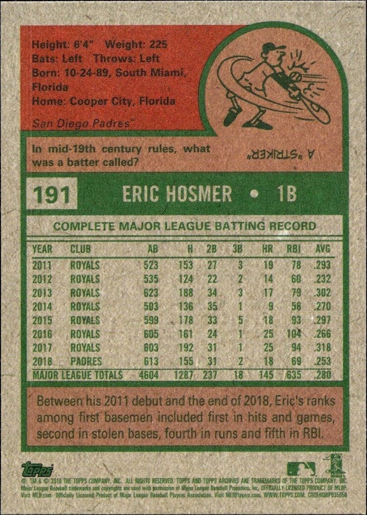 2019 Topps Archives Eric Hosmer #191 baseball trading card back