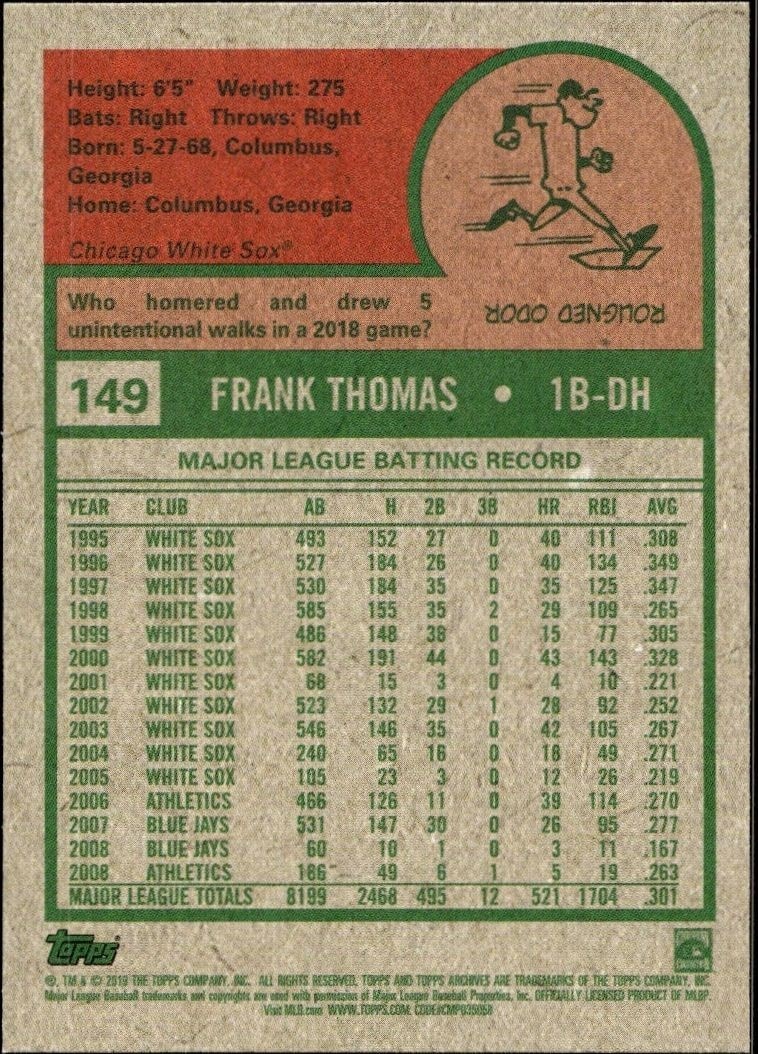 2019 Topps Archives Frank Thomas #149 baseball trading card back