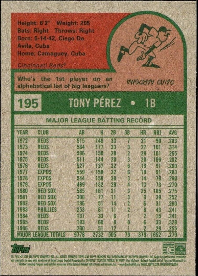 2019 Topps Archives Tony Perez #195 baseball trading card back