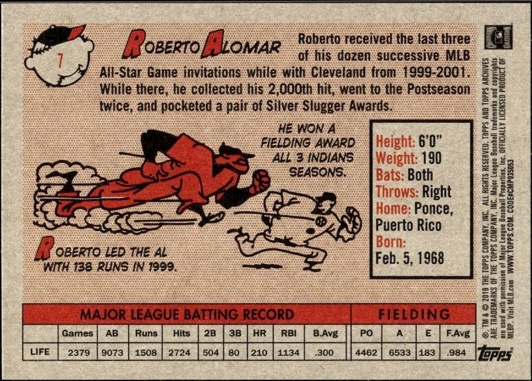 2019 Topps Archives Roberto Alomar #7 baseball trading card back