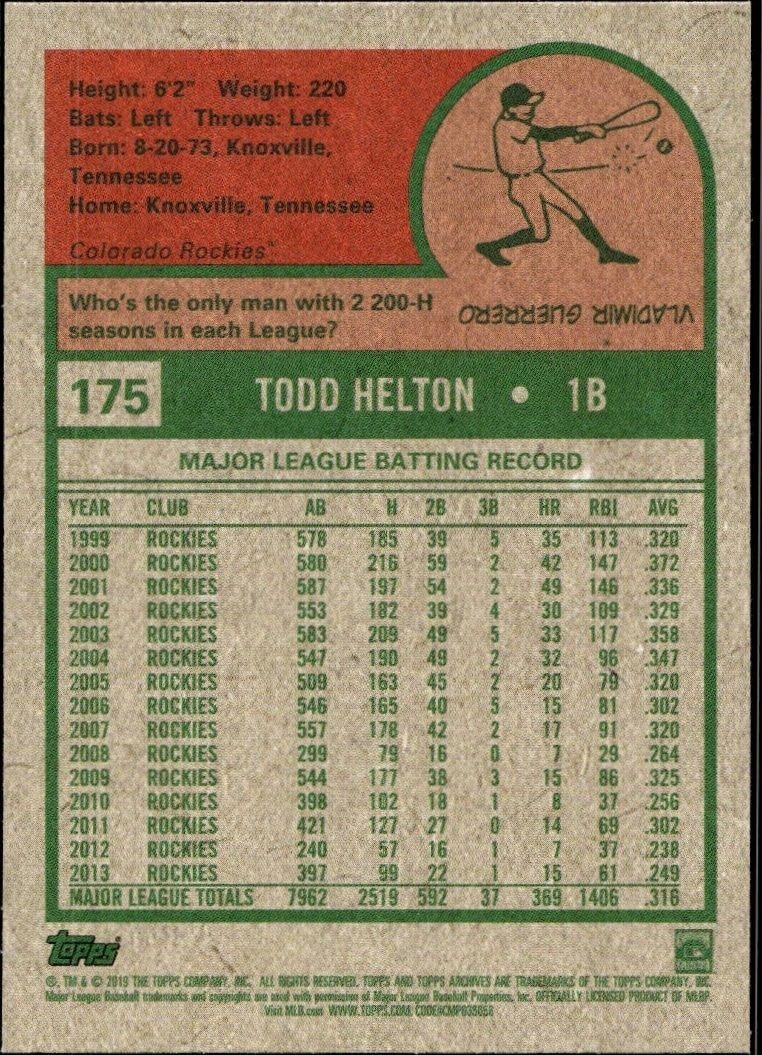 2019 Topps Archives Todd Helton #175 baseball trading card back