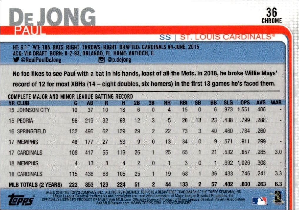 2019 Topps Chrome Paul DeJong #36 baseball trading card back