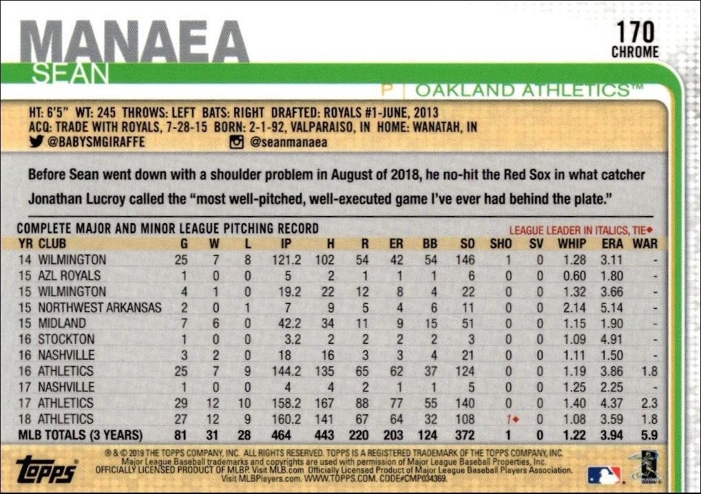 2019 Topps Chrome Sean Manaea #170 baseball trading card back