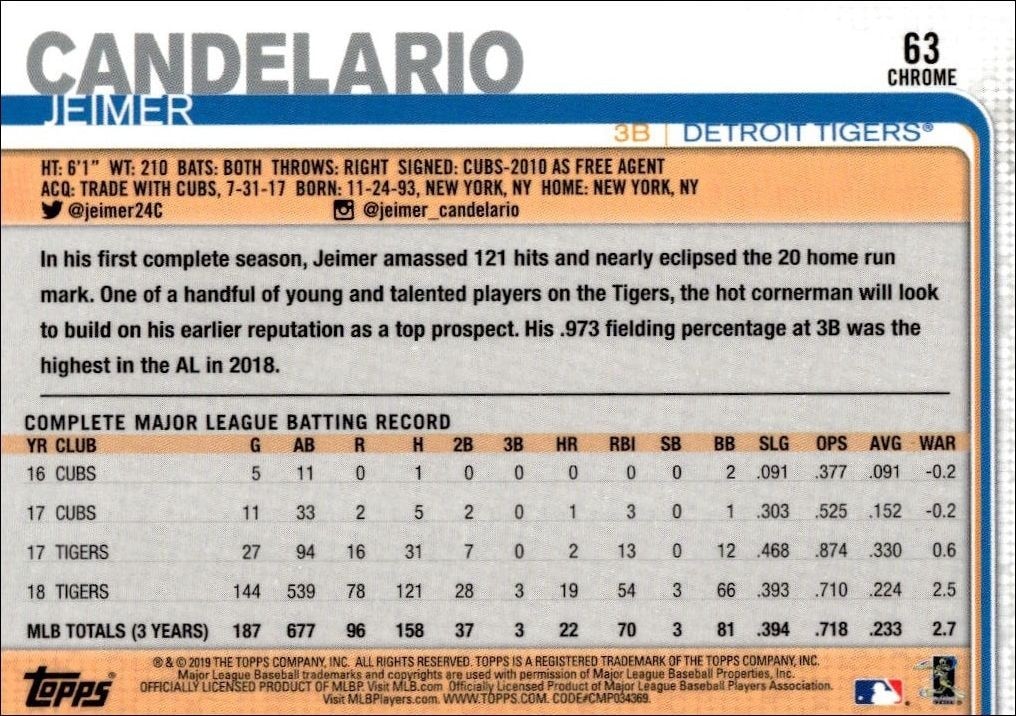 2019 Topps Chrome Jeimer Candelario #211 baseball trading card back