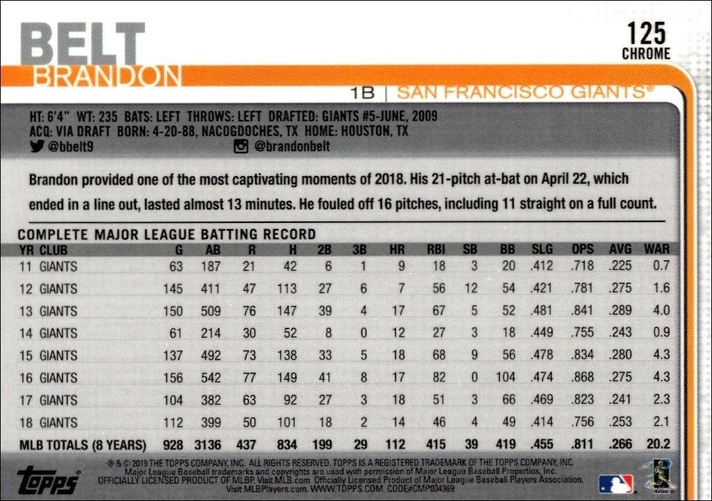 2019 Topps Chrome Brandon Belt #125 baseball trading card back