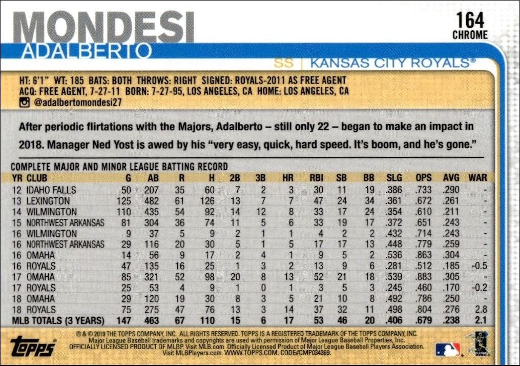 2019 Topps Chrome Adalberto Mondesi #22 baseball trading card back