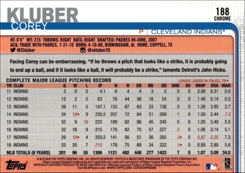 2019 Topps Chrome Corey Kluber #188 baseball trading card back