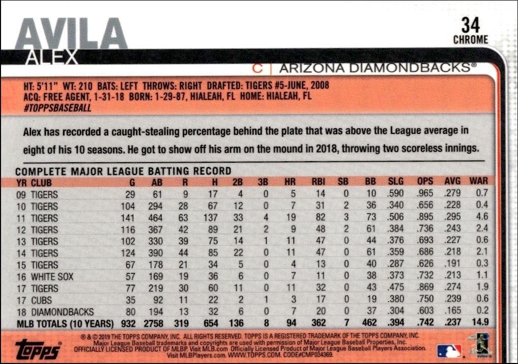 2019 Topps Chrome Alex Avila #34 baseball trading card back