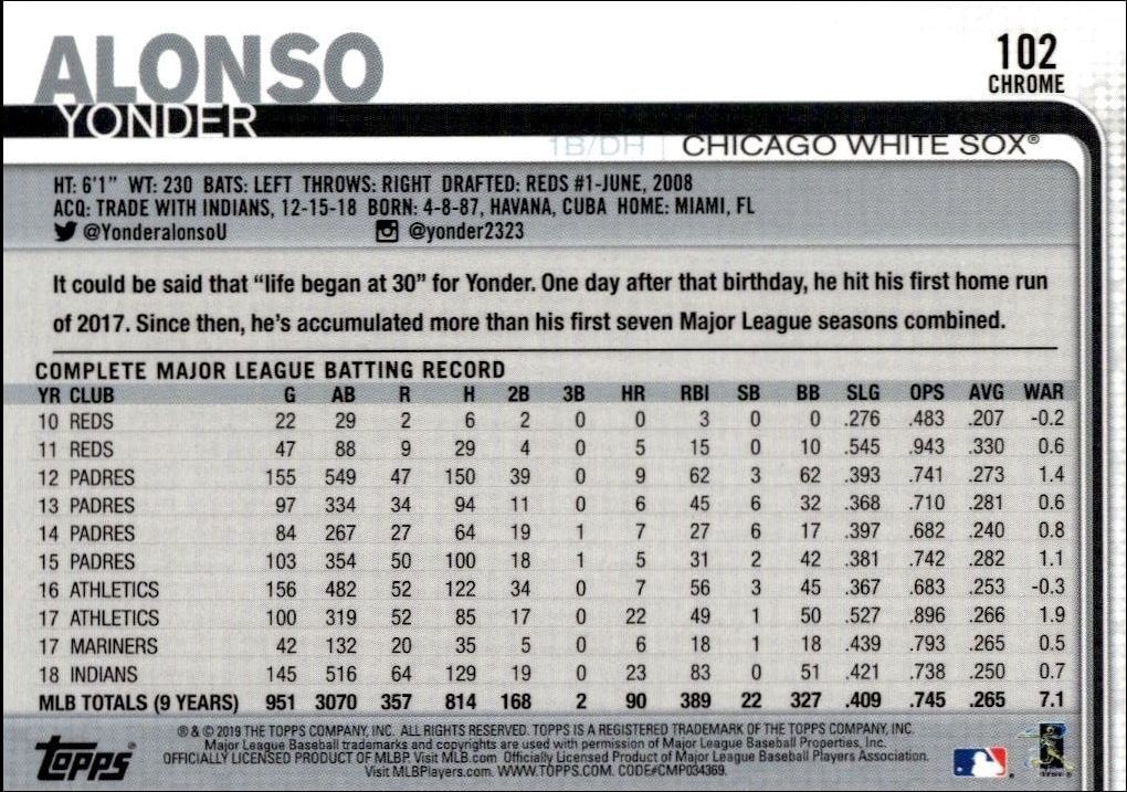 2019 Topps Chrome Yonder Alonso #102 baseball trading card back