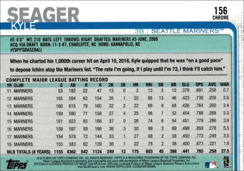 2019 Topps Chrome Kyle Seager #156 baseball trading card back