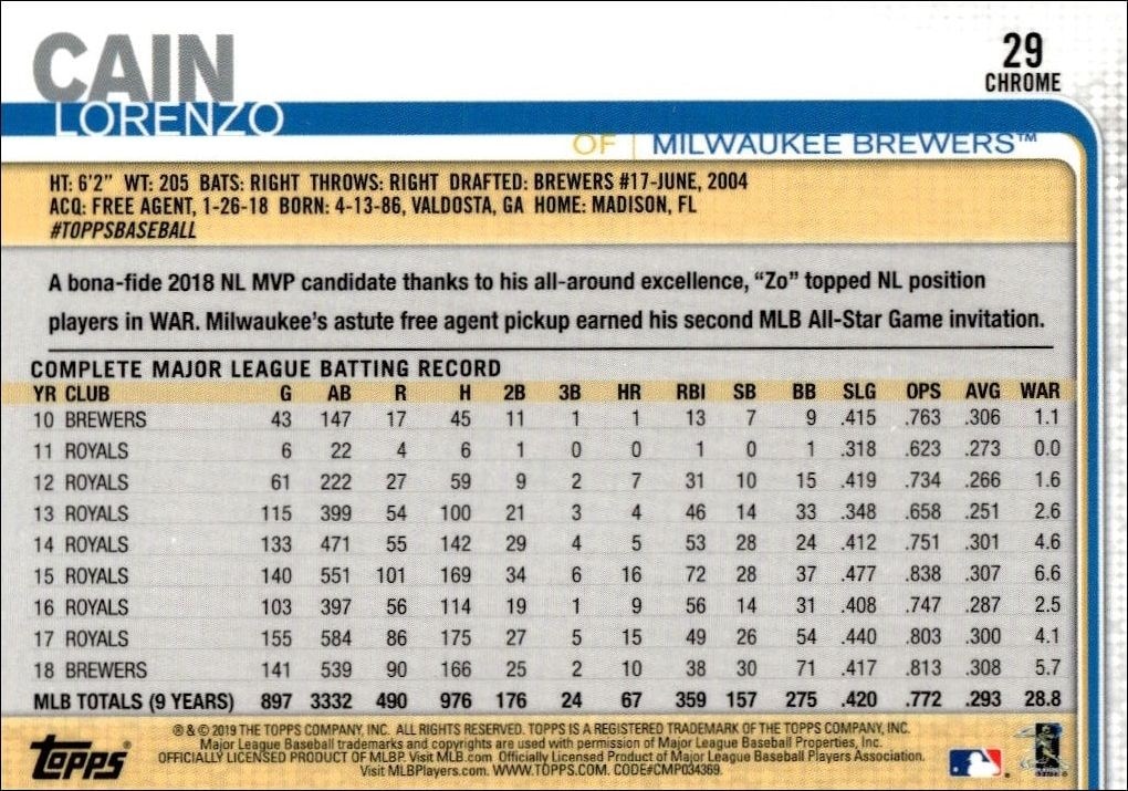 2019 Topps Chrome Lorenzo Cain #330 baseball trading card back