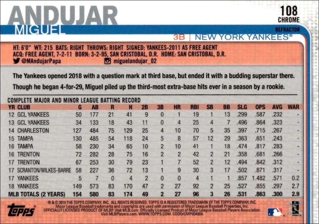 2019 Topps Chrome Miguel Andujar #108 baseball trading card back