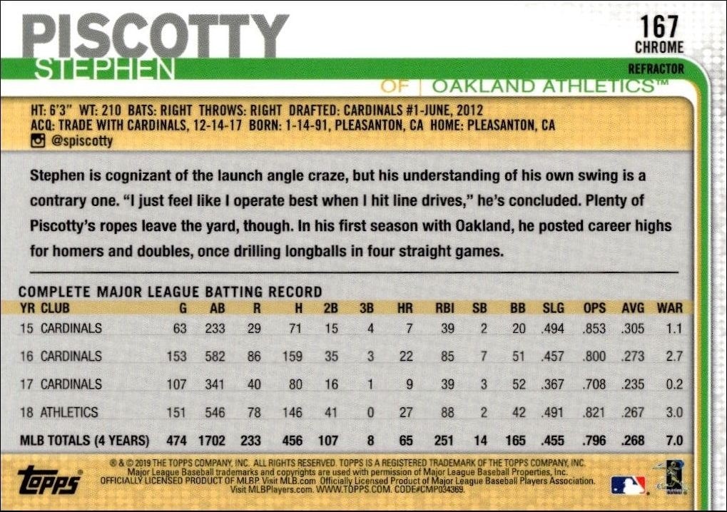 2019 Topps Chrome Stephen Piscotty #167 baseball trading card back