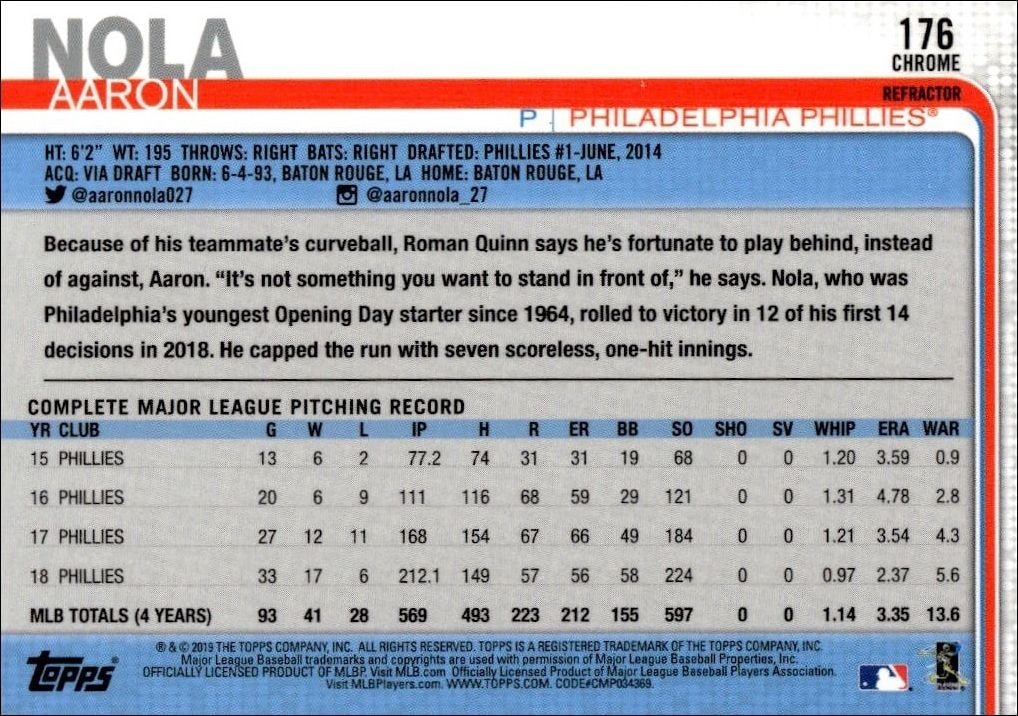 2019 Topps Chrome Aaron Nola #176 baseball trading card back