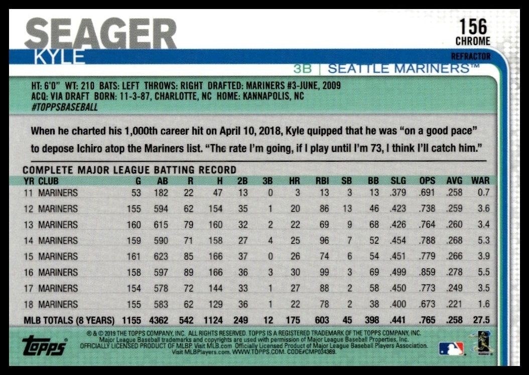 2019 Topps Chrome Kyle Seager #156 baseball trading card back