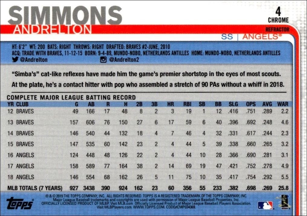 2019 Topps Chrome Andrelton Simmons #255 baseball trading card back