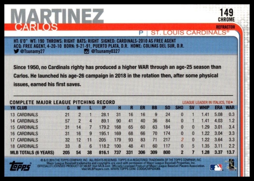 2019 Topps Chrome Carlos Martinez #149 baseball trading card back