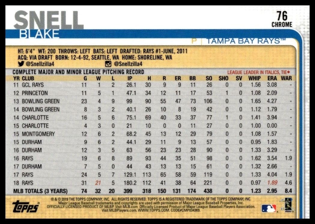 2019 Topps Chrome Blake Snell #196 baseball trading card back