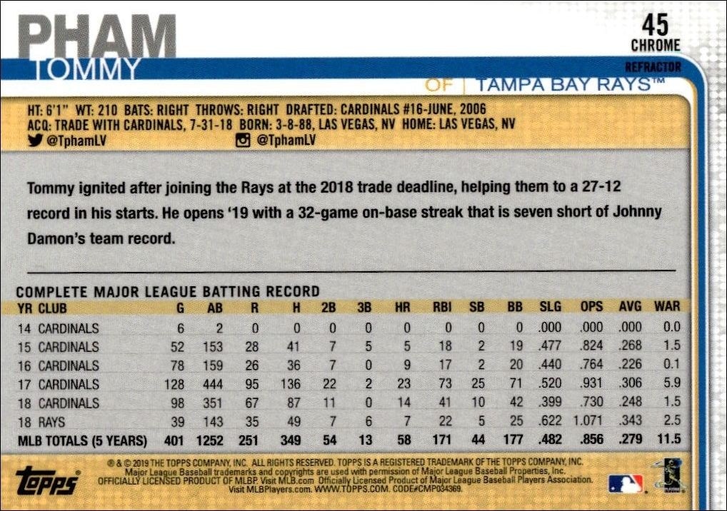 2019 Topps Chrome Tommy Pham #175 baseball trading card back