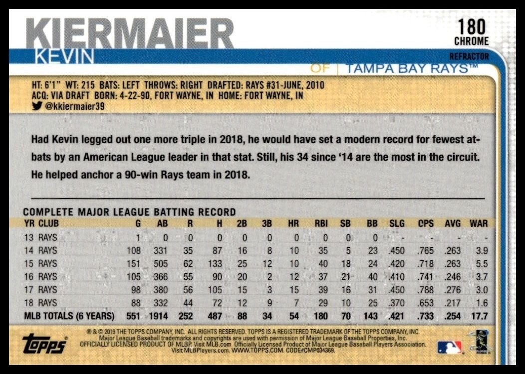 2019 Topps Chrome Kevin Kiermaier #180 baseball trading card back