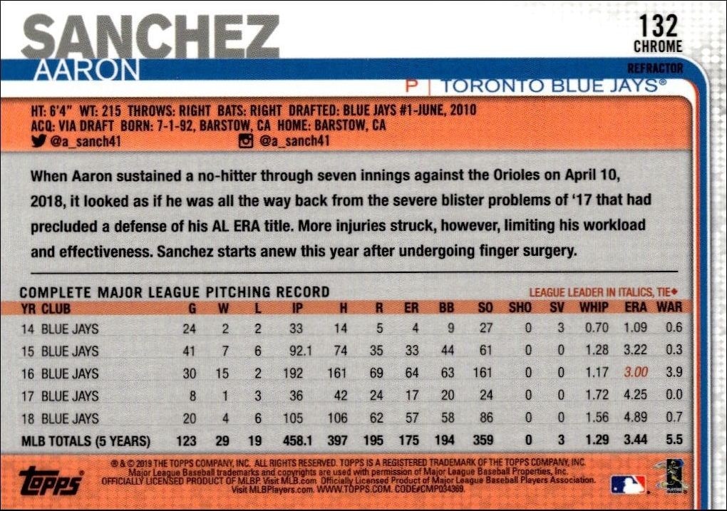 2019 Topps Chrome Aaron Sanchez #132 baseball trading card back