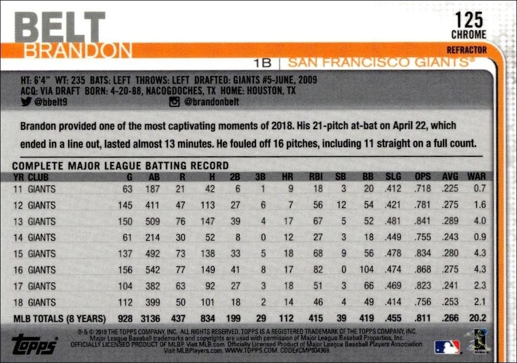 2019 Topps Chrome Brandon Belt #125 baseball trading card back