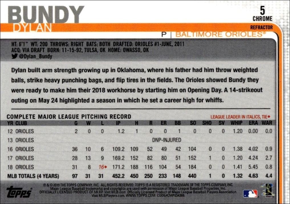 2019 Topps Chrome Dylan Bundy #5 baseball trading card back