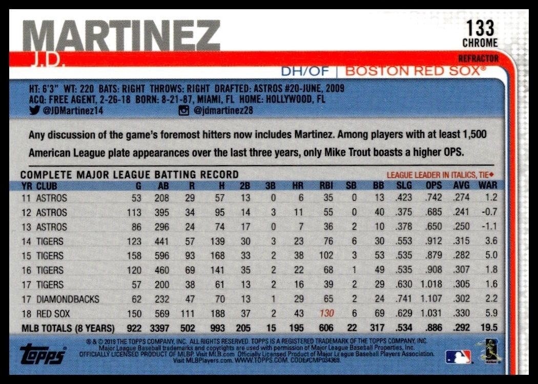 2019 Topps Chrome J.D. Martinez #77 baseball trading card back