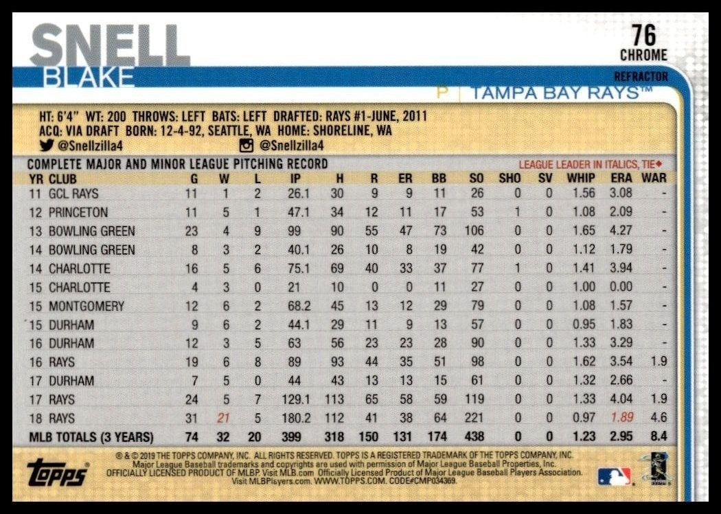 2019 Topps Chrome Blake Snell #76 baseball trading card back