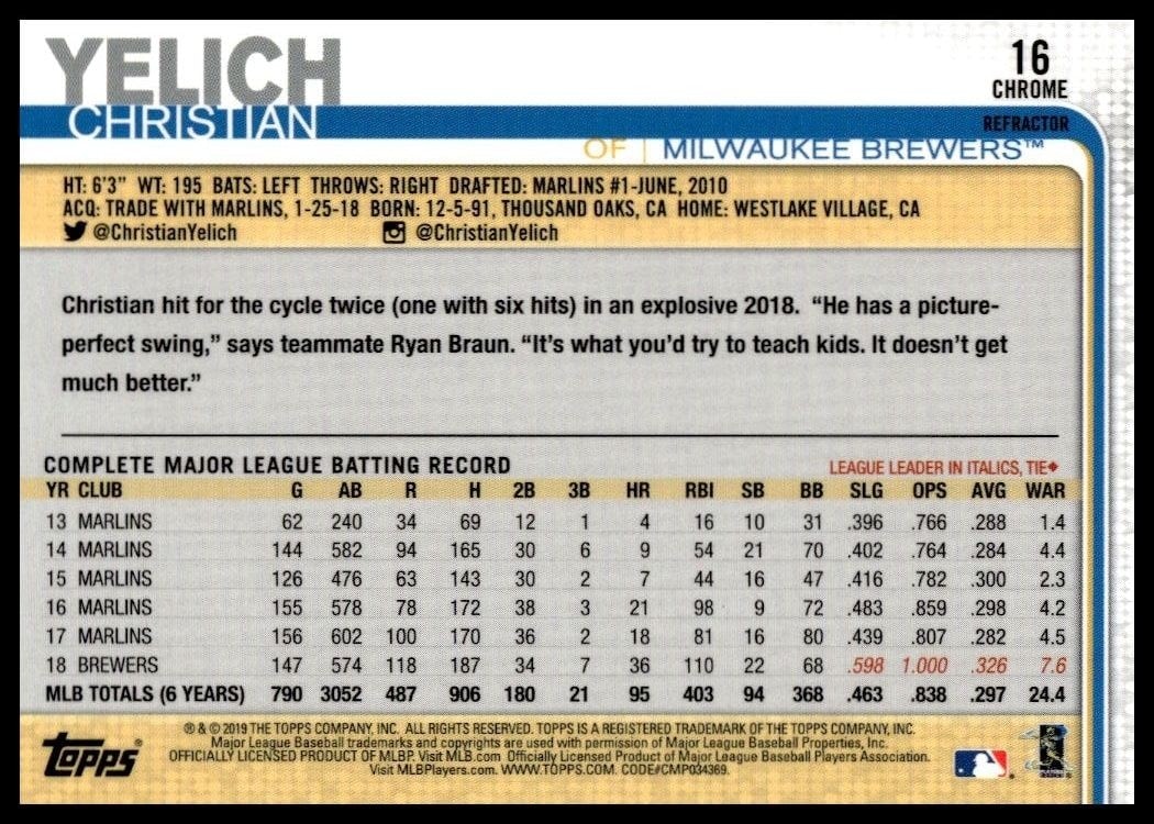 2019 Topps Chrome Christian Yelich #300 baseball trading card back