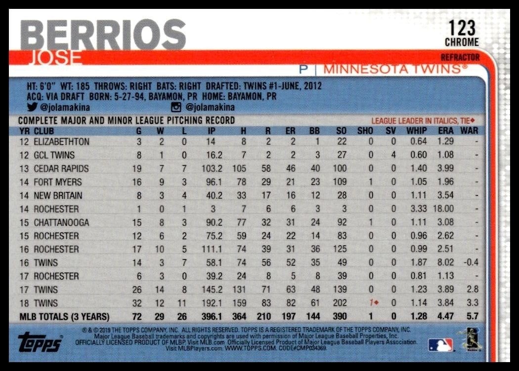 2019 Topps Chrome José Berríos #101 baseball trading card back