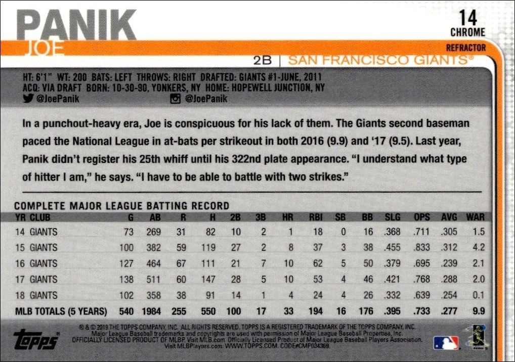 2019 Topps Chrome Joe Panik #288 baseball trading card back