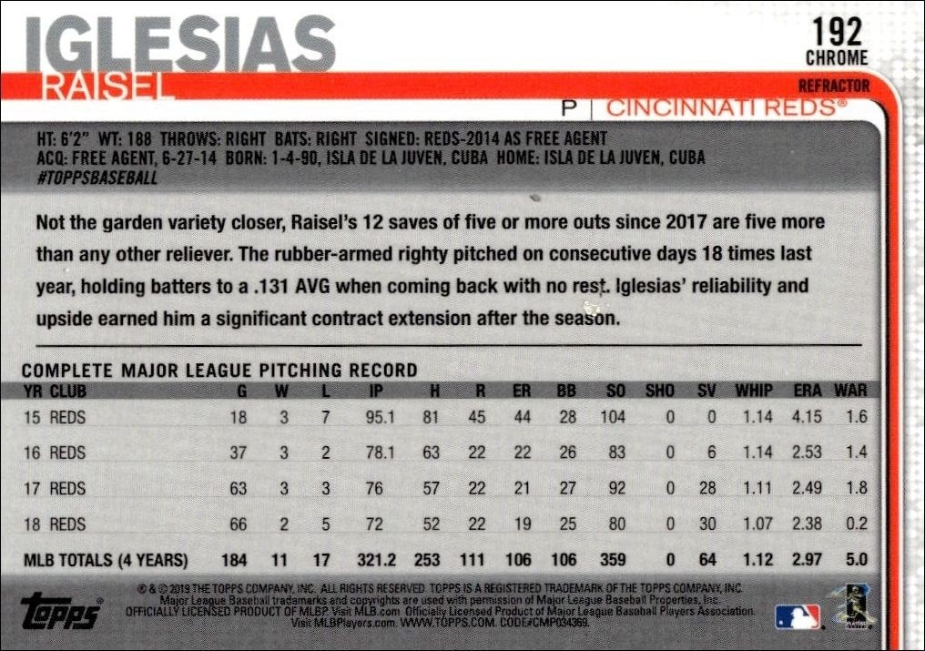 2019 Topps Chrome Raisel Iglesias #192 baseball trading card back