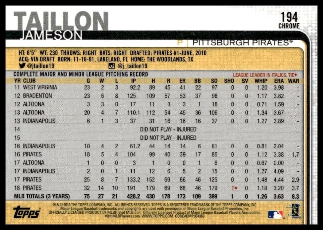 2019 Topps Chrome Jameson Taillon #194 baseball trading card back