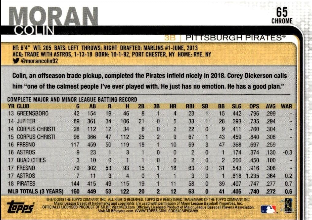 2019 Topps Chrome Colin Moran #65 baseball trading card back