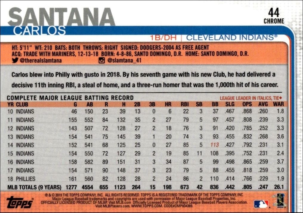 2019 Topps Chrome Carlos Santana #44 baseball trading card back