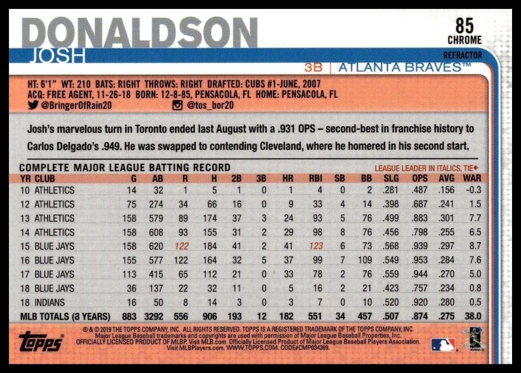 2019 Topps Chrome Josh Donaldson #85 baseball trading card back