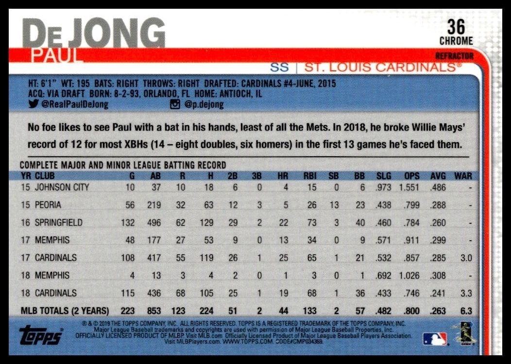 2019 Topps Chrome Paul DeJong #36 baseball trading card back