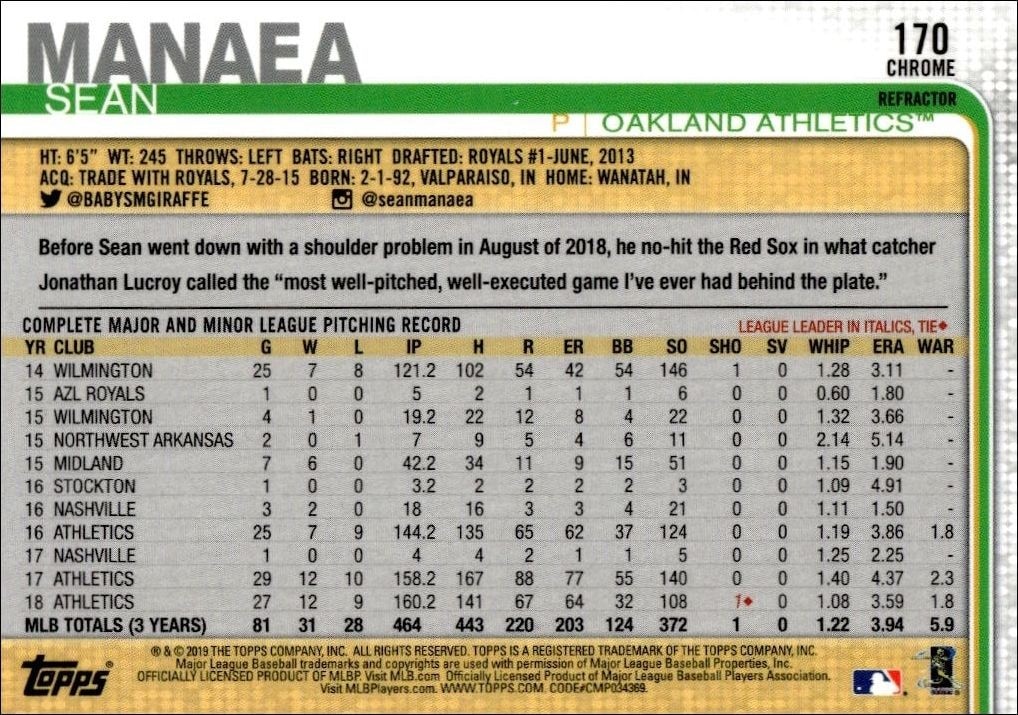 2019 Topps Chrome Sean Manaea #170 baseball trading card back